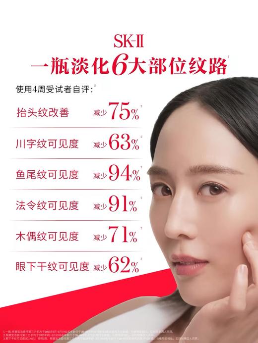 SK-II/SK2眼霜15g RNA微肌因修护焕采眼霜 商品图2