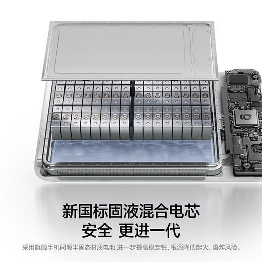 【潮电推荐】倍思 PicoGo AM71 卡片磁吸Air移动电源 5000mAh 22.5W 商品图7