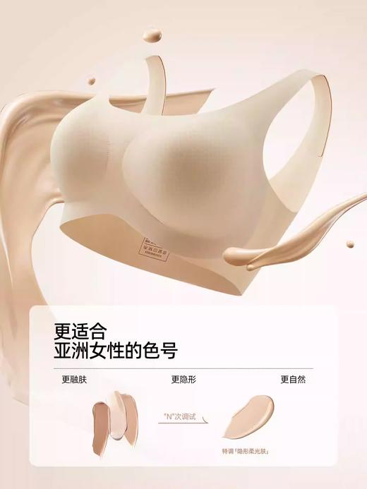 孟子义同款】有棵树无尺码内衣女隐形无痕透气薄款背心文胸罩 商品图2