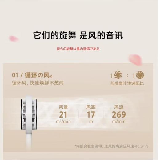 东芝风扇DSC800XCN(W) 商品图1