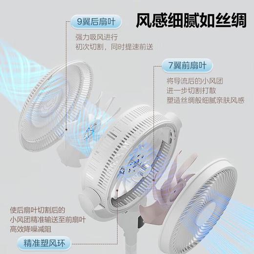 美的风扇FGD24SFQ 商品图8