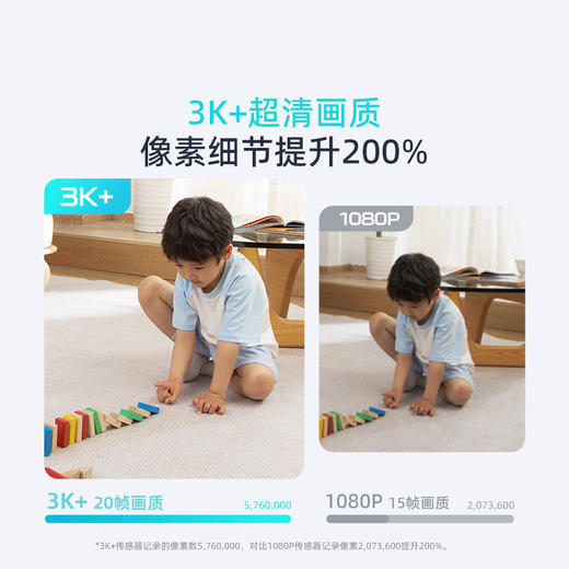 摄像机9Pro-600W 商品图5