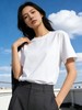 【自营】“白色”纯色T恤！7808百搭95%棉圆领简约休闲短袖T恤上衣-喜出 商品缩略图0