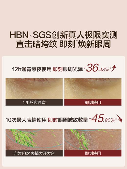 HBN·咖啡因紧致修护眼霜★ 商品图2