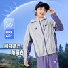 NIKE 3BRAND 夏 大童小童 皮肤衣 RWB-WA-1900 商品缩略图0