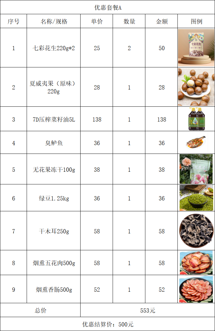 优惠套餐A