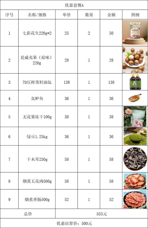 优惠套餐A 商品图0