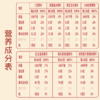 7天杂粮粥料  7*100g 商品缩略图4