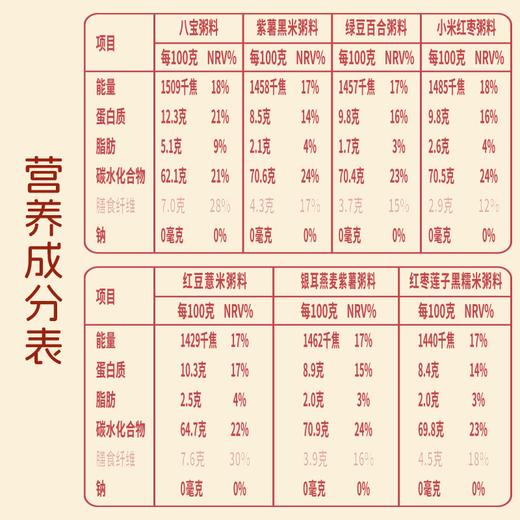 7天杂粮粥料  7*100g 商品图4