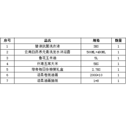 2026年清明五一福利品套餐D 商品图1