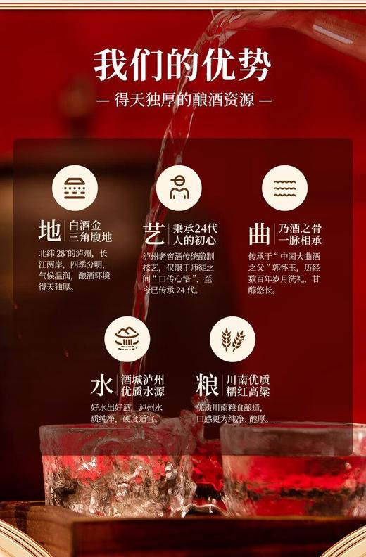 【定制】泸州老窖20款浓香型52度500ml*6瓶/箱【FY】】 商品图2