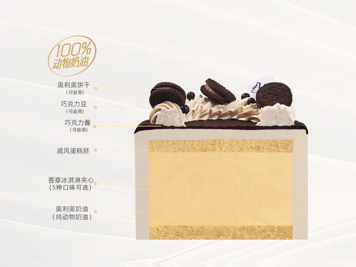 ⭐【巧克力奥利奥】4英寸冰淇淋/水果生日蛋糕 商品图2