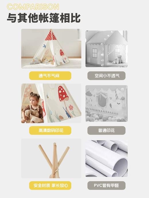 asweets儿童蘑菇帐篷家用印第安小房子男孩女孩室内过家家城堡 商品图2