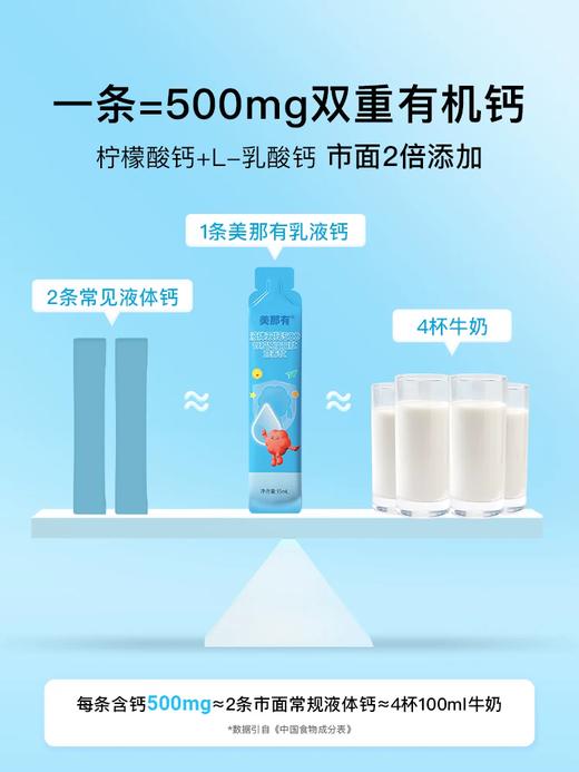 美那有-液体双钙500骨胶原蛋白肽营养饮 450ml（15mlx30） 商品图4