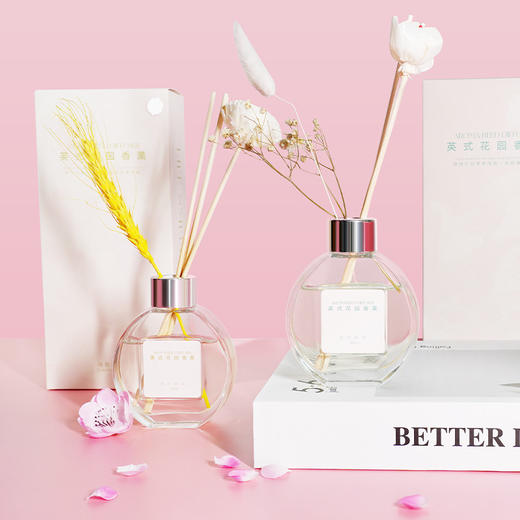 【预售】luluspirit璐璐馨香薰精油补充液家用室内持久留厕所无火香薰除臭英式花园无火香薰-夏日航迹80ml 商品图2