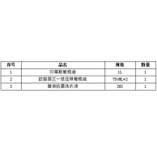 2026年清明五一福利品套餐C 商品图1