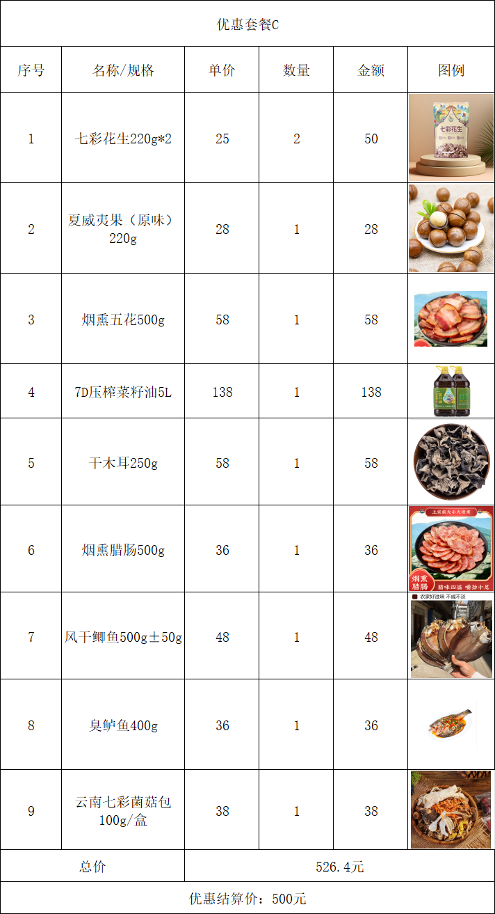 优惠套餐C