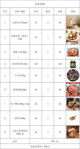 优惠套餐C