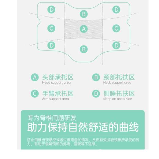 蝴蝶型护颈枕 商品图2