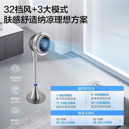 艾美特循环扇AIR11 PRO 商品图7
