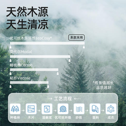 贝肽斯儿童睡衣套装夏季薄款短袖男女孩宝宝优可丝家居空调服新款 商品图4