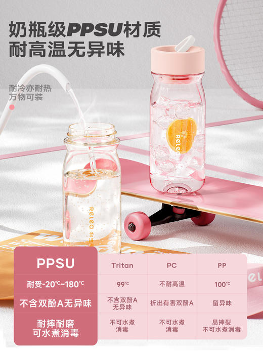 物生物星辰派PPSU食品级耐高温随手杯510ml（冰沙粉）/（气泡蓝） 商品图3
