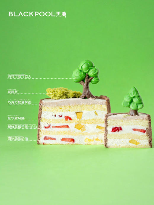 （配送到家）动物派对 商品图4