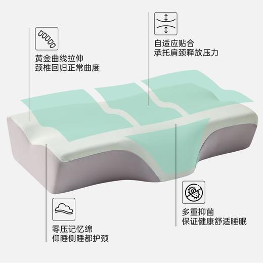 蝴蝶型护颈枕 商品图1