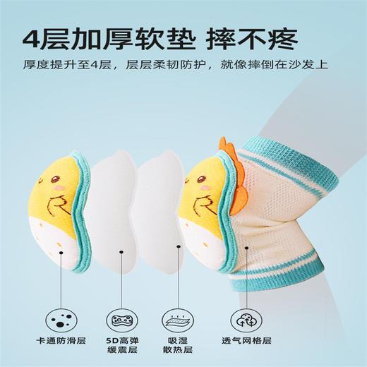 贝肽斯婴儿护膝夏季宝宝学步爬行防摔膝盖护肘小孩儿童护垫套神器 商品图1