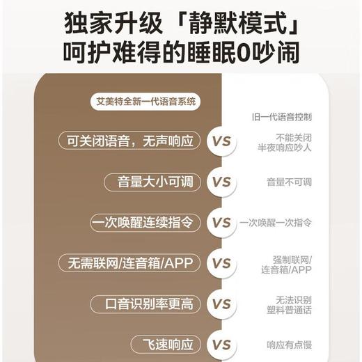 艾美特落地扇FS40-SRT103-DC 商品图2