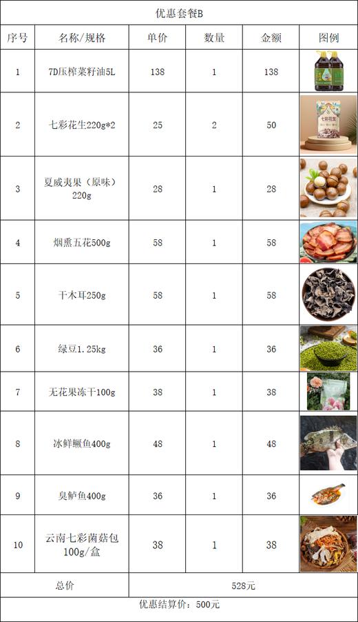 优惠套餐B 商品图0