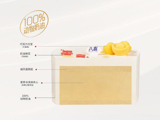 【日富一日】冰淇淋/水果生日蛋糕 商品图2
