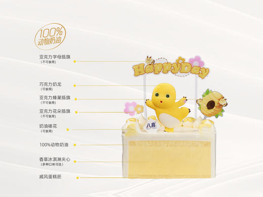 ⭐【Q萌小奶龙】冰淇淋/水果生日蛋糕 商品图2