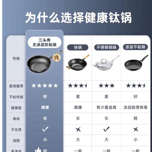 三头鹰旗舰款钛不粘炒锅28cmMTiW28 商品图2