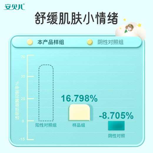 安贝儿婴儿山茶油护臀膏 商品图4