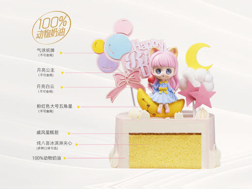 ⭐【女孩周岁礼】冰淇淋/水果生日蛋糕 商品图2