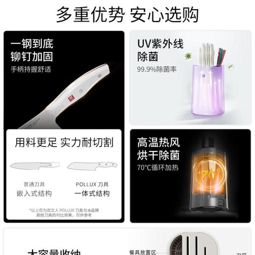 双立人-TWIN POLLUX White 除菌刀架 6 件套 商品图1