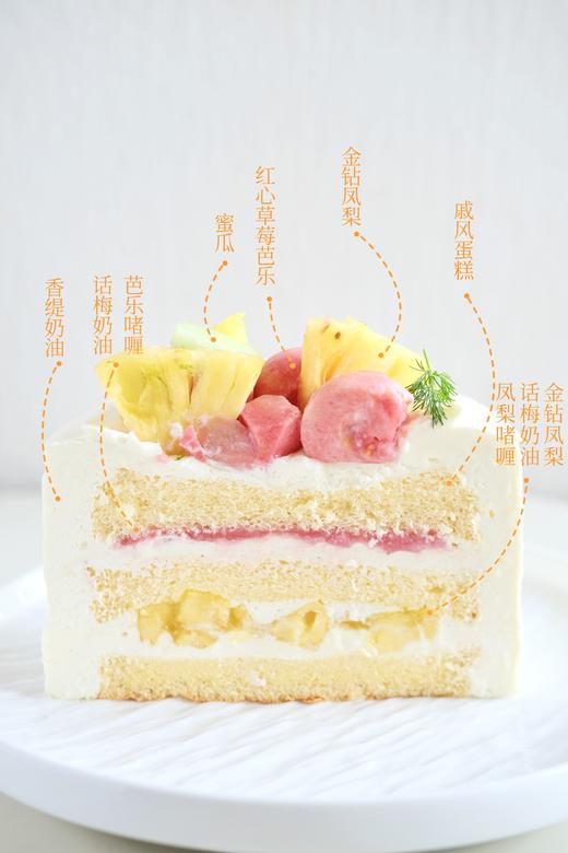 凤梨话梅芭乐 商品图5