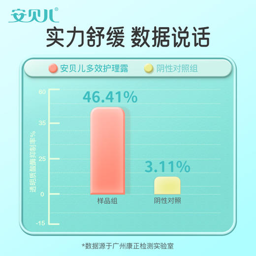 安贝儿天然精油多效护理露 商品图2