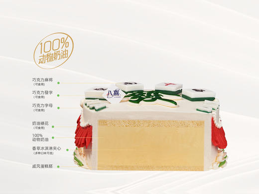 ⭐【老板请发财】冰淇淋/水果生日蛋糕 商品图2