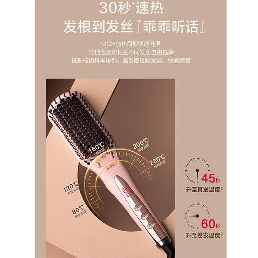 美的（Midea） 美发直发梳MB-CF0101  负离子润发 直发卷发两用大板梳 冰荧粉 商品图1