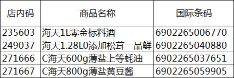 【海天套餐】海天大礼包（份） 商品图1