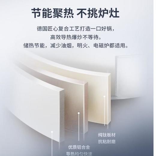 三头鹰旗舰款钛不粘炒锅28cmMTiW28 商品图6