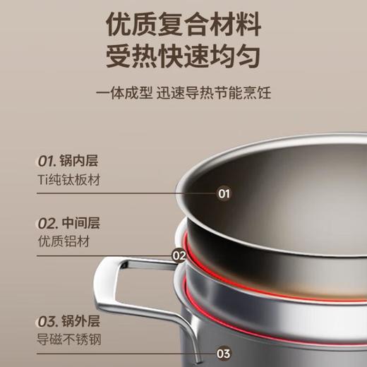 三头鹰旗舰款钛不粘辅食奶锅煎盘16cm三件套MTiFM16 商品图7