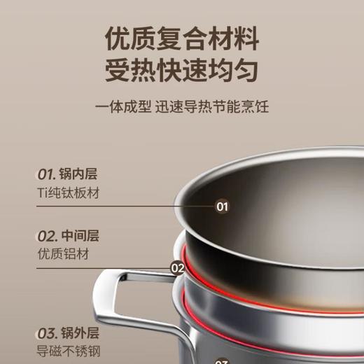 三头鹰旗舰款纯钛双层蒸锅24cmMTiS24-1 商品图1