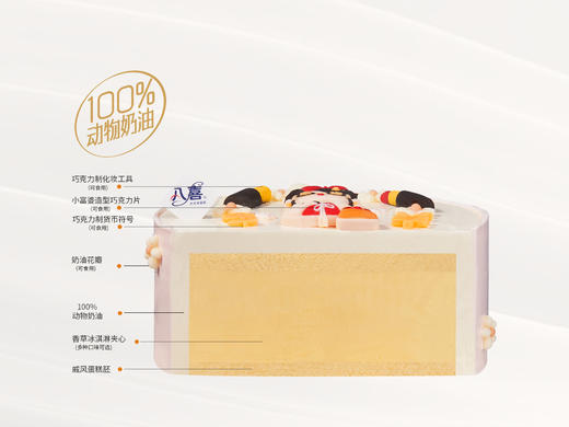 【快乐小富婆】冰淇淋/水果生日蛋糕 商品图2