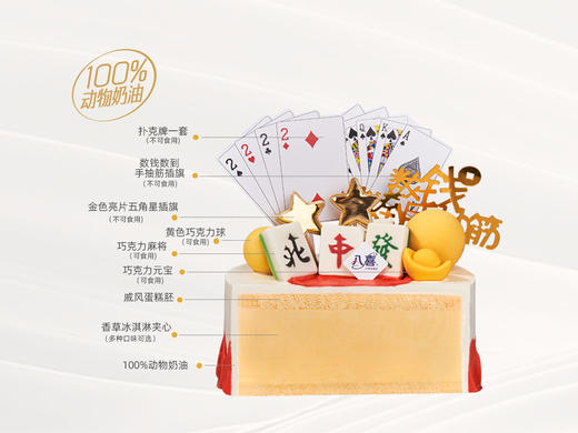 ⭐【人生赢家】冰淇淋/水果生日蛋糕 商品图2