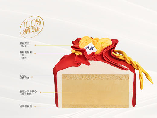 ⭐【聚宝福袋】冰淇淋/水果生日蛋糕 商品图2