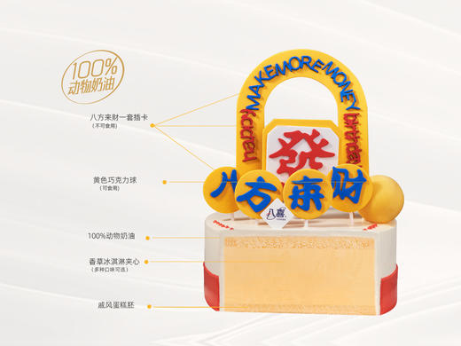 ⭐【八方来财】冰淇淋/水果生日蛋糕 商品图2