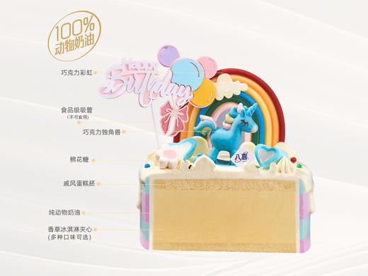 ⭐【梦幻彩虹独角兽】水果/冰淇淋生日蛋糕 商品图2